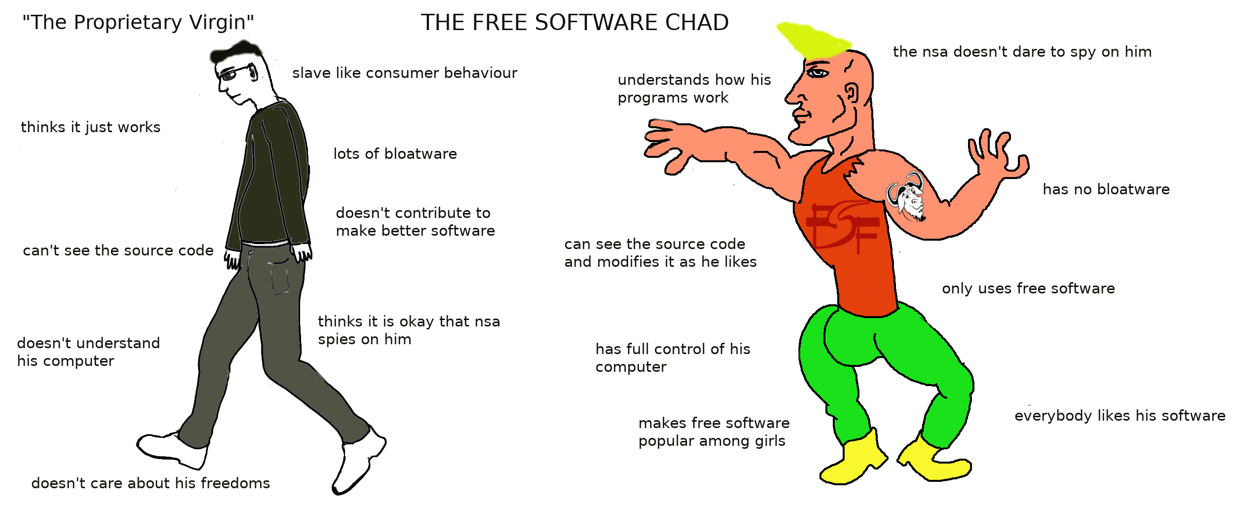 chadfree